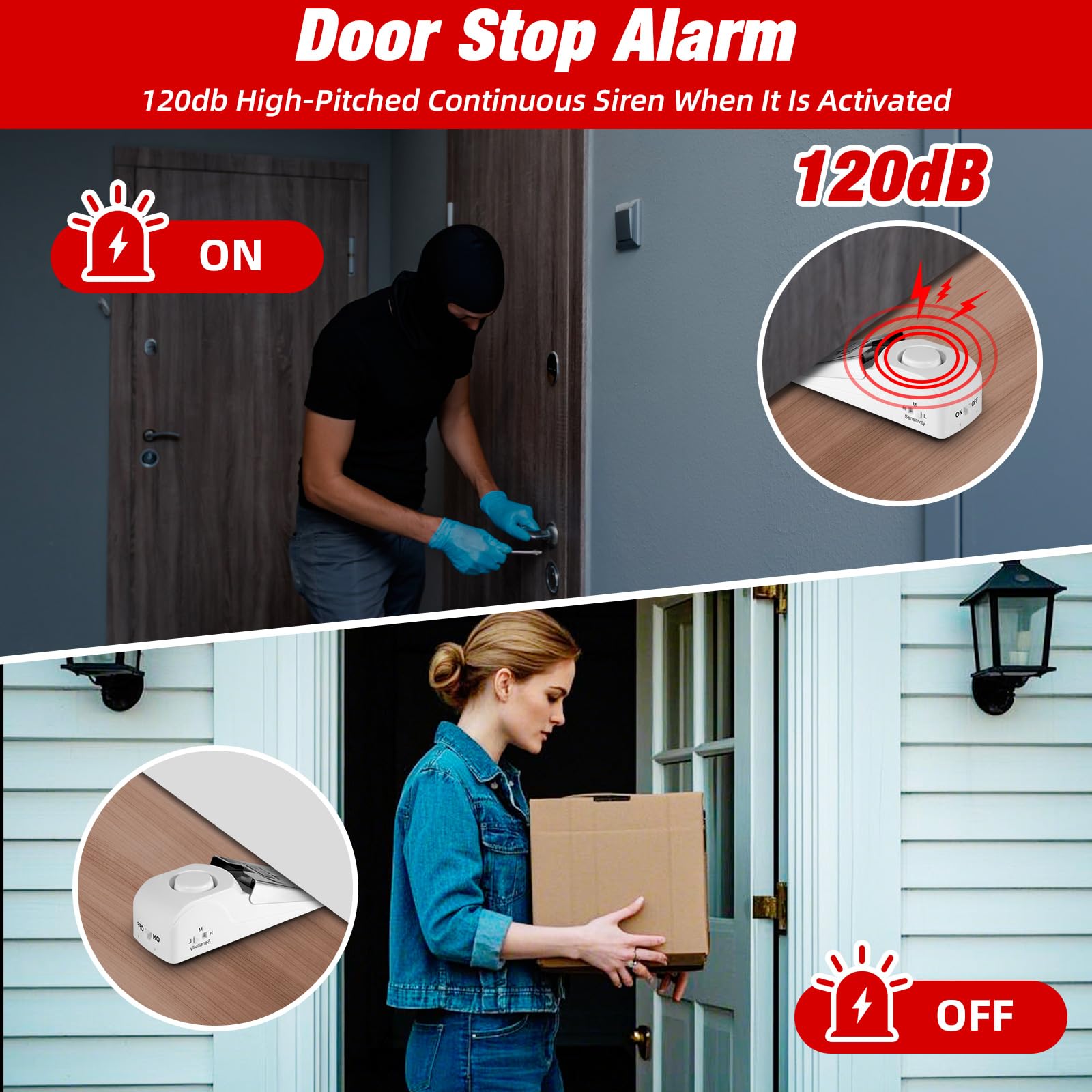 Portable Door Stop Alarm Trave - Door Stop Alarm のレビューと価格