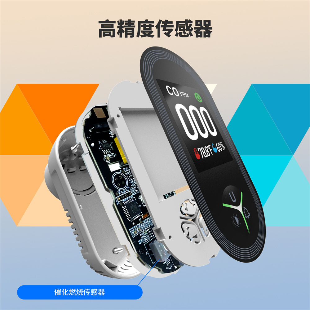 3 in1 Carbon Monoxide Detector - Co Detector Plug のレビューと価格