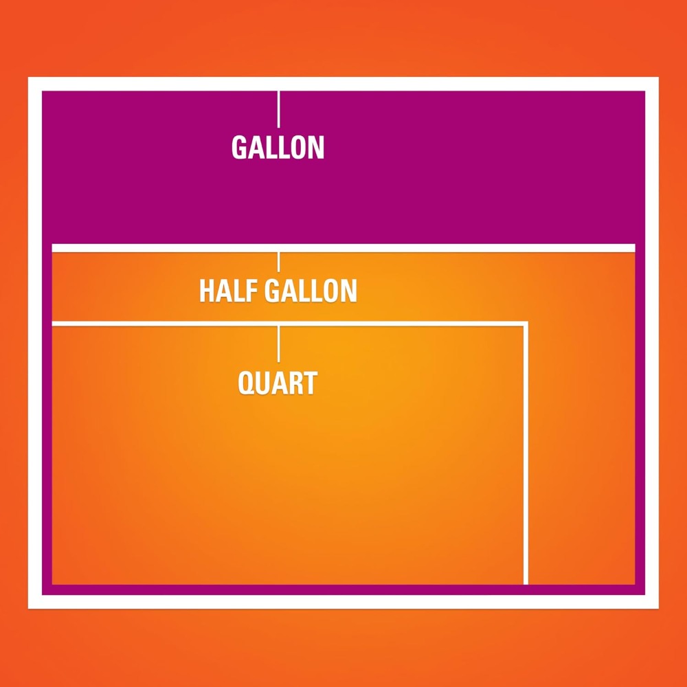 66 Count Gallon Size Slider St - First Aid Bag Kit のレビューと価格