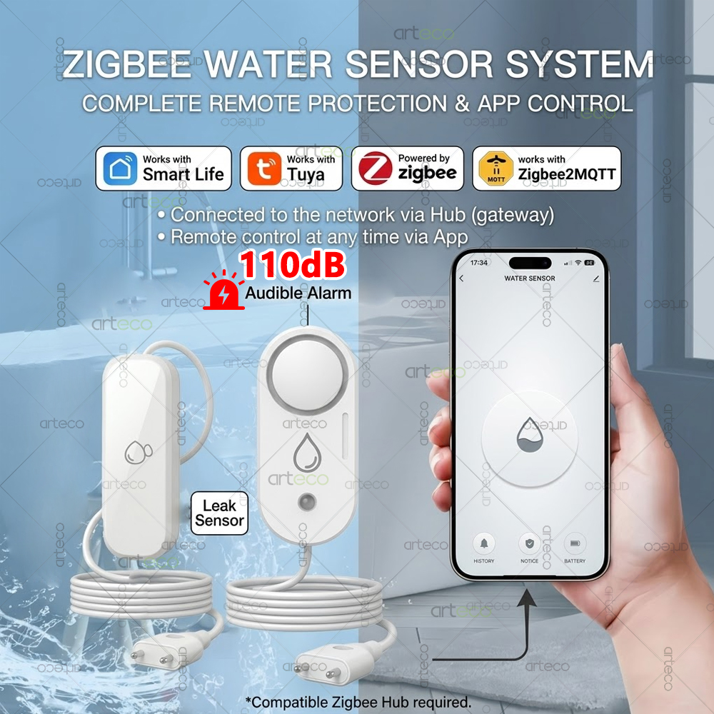 Zigbee Water Leak Sensor Flood - Water Alarm Sensor のレビューと価格