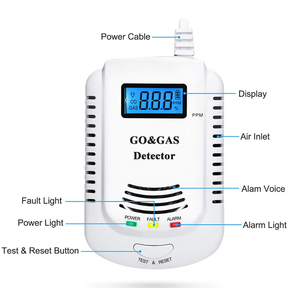 2 in 1 Gas Detector, Plug-in H - Co Detector Plug のレビューと価格