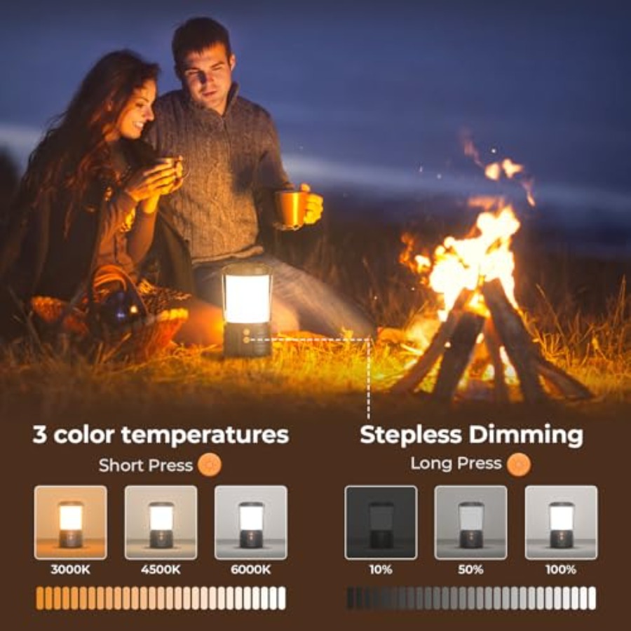 Camping Lantern, 5000mAh Recha - Power Outage Light のレビューと価格