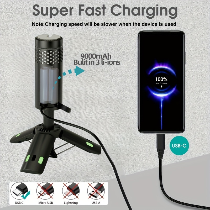 NITEK 9000mAh Telescopic Campi - Power Outage Light のレビューと価格