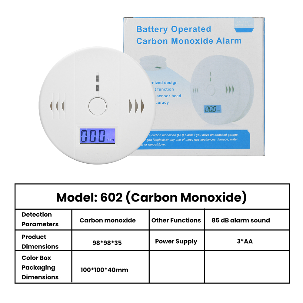 Carbon Monoxide Detector House - Smoke Detector Interconnected のレビューと価格