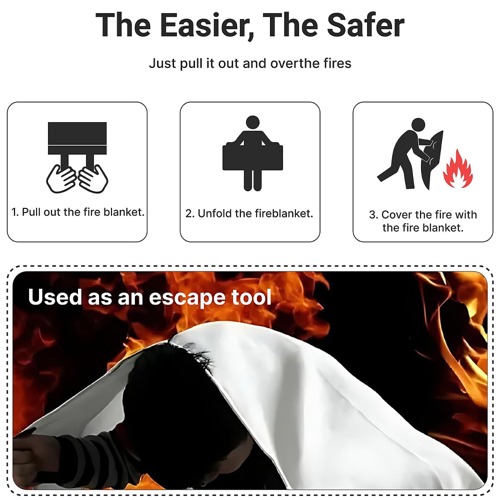 Fire Blanket 2 Pack 2*2m/1.5*1 - Fire Blanket Kitchen のレビューと価格