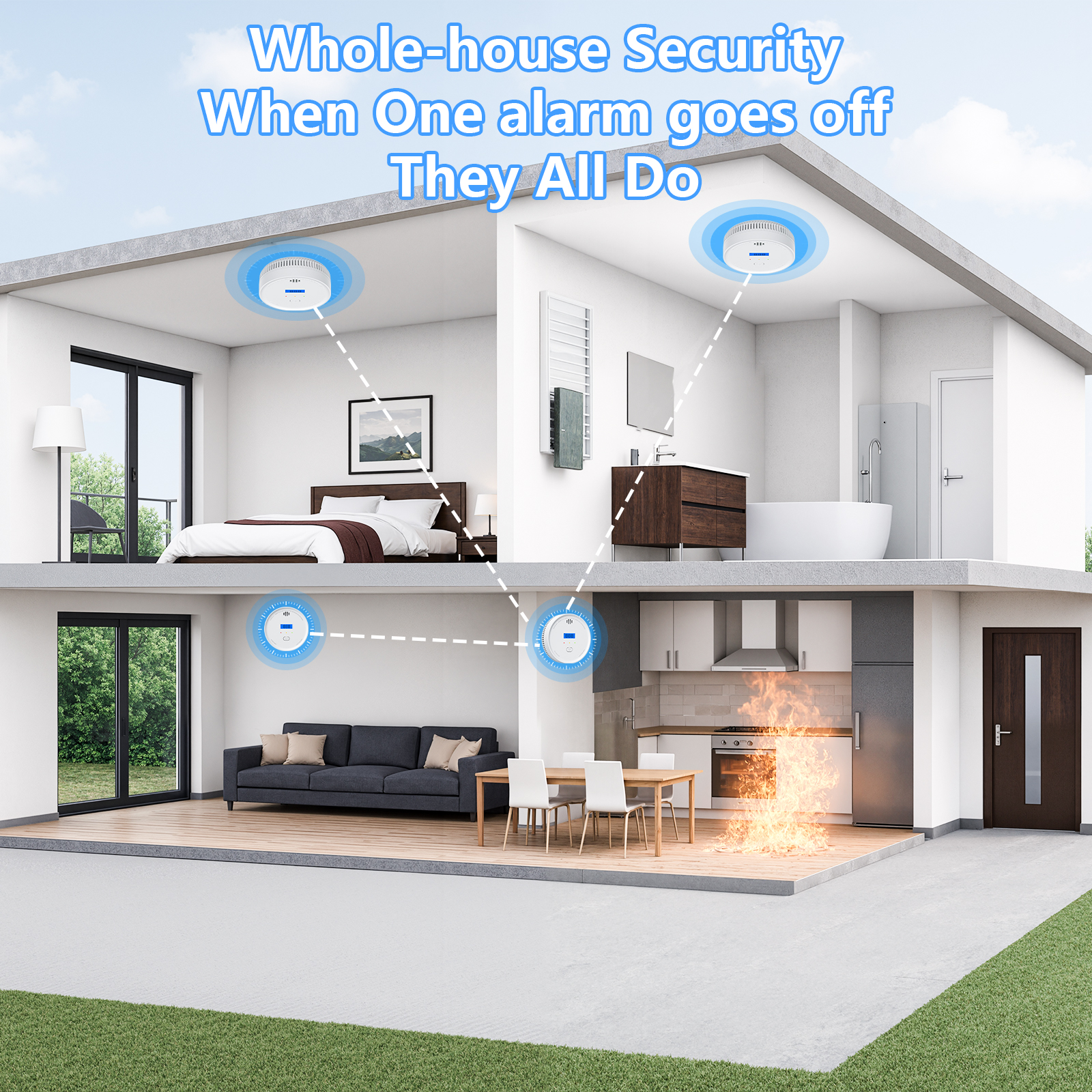 Interlinked Smoke Detector and - Smoke Detector Interconnected のレビューと価格