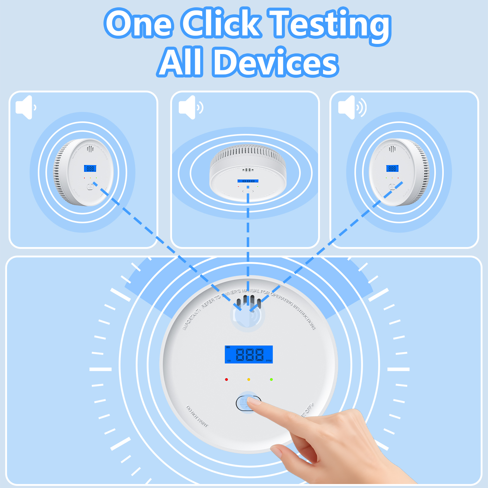 Interlinked Smoke Detector and - Smoke Detector Interconnected のレビューと価格
