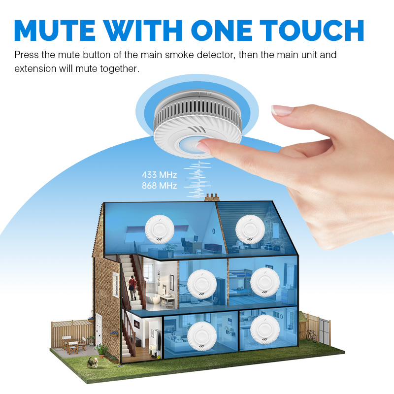 10 Years Battery Powered Hotel - Smoke Detector Interconnected のレビューと価格