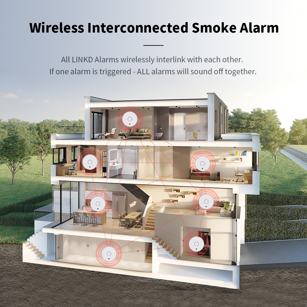 Wireless Interlinked Smoke Ala - Smoke Detector Interconnected のレビューと価格
