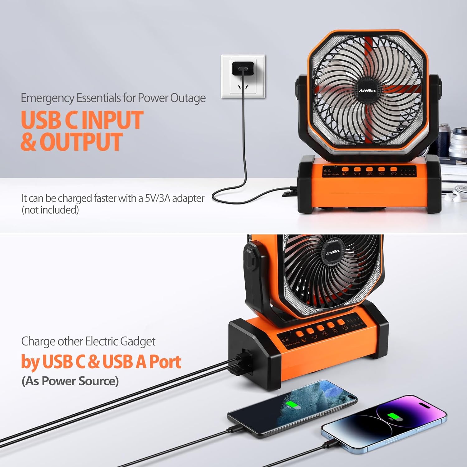 20000mAh Rechargeable Camping  - Power Outage Light のレビューと価格