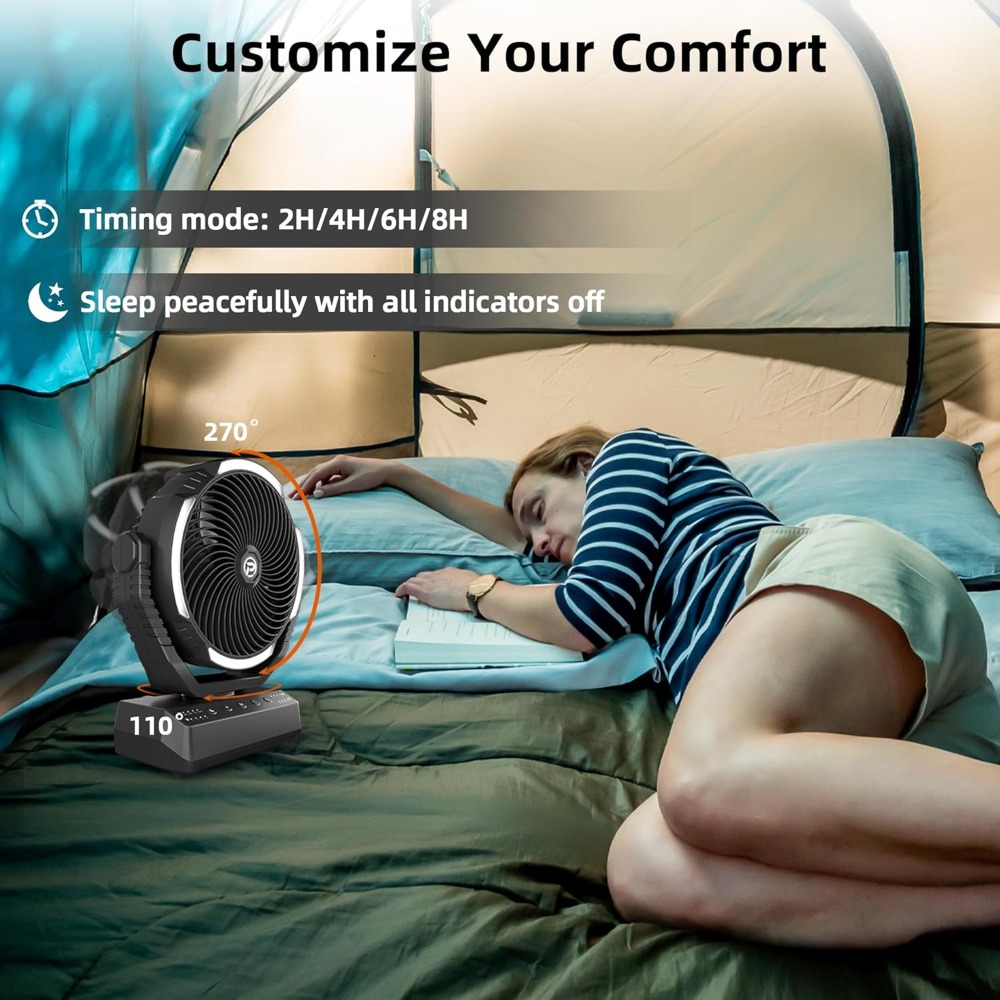 20000mAh Camping Fan with Ligh - Power Outage Light のレビューと価格
