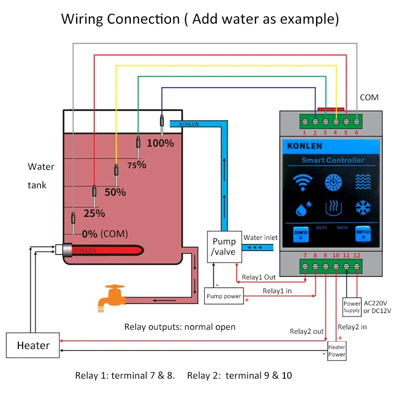 KONLEN Tuya Water Level Sensor - Water Alarm Sensor のレビューと価格