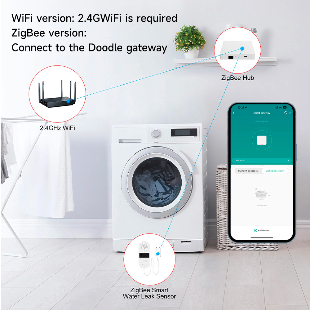 Tuya Wifi Water Leak Detector  - Water Alarm Sensor のレビューと価格