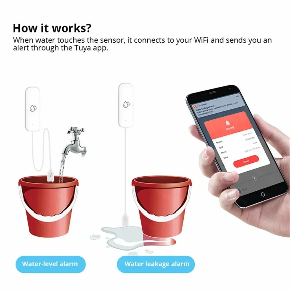 Tuya WiFi Water Sensor Leakage - Water Alarm Sensor のレビューと価格