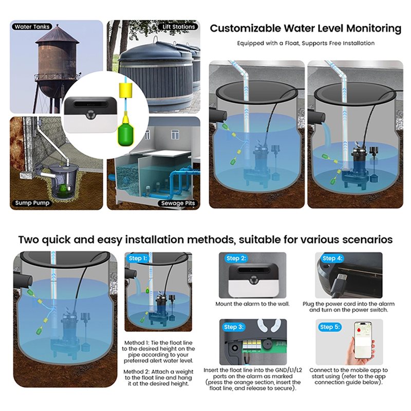 A05E-Smart Wifi Water Level Al - Water Alarm Sensor のレビューと価格