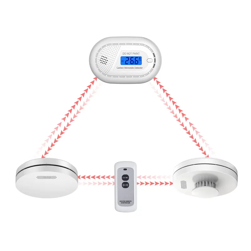 Smoke Alarm and Carbon Monoxid - Smoke Detector Interconnected のレビューと価格