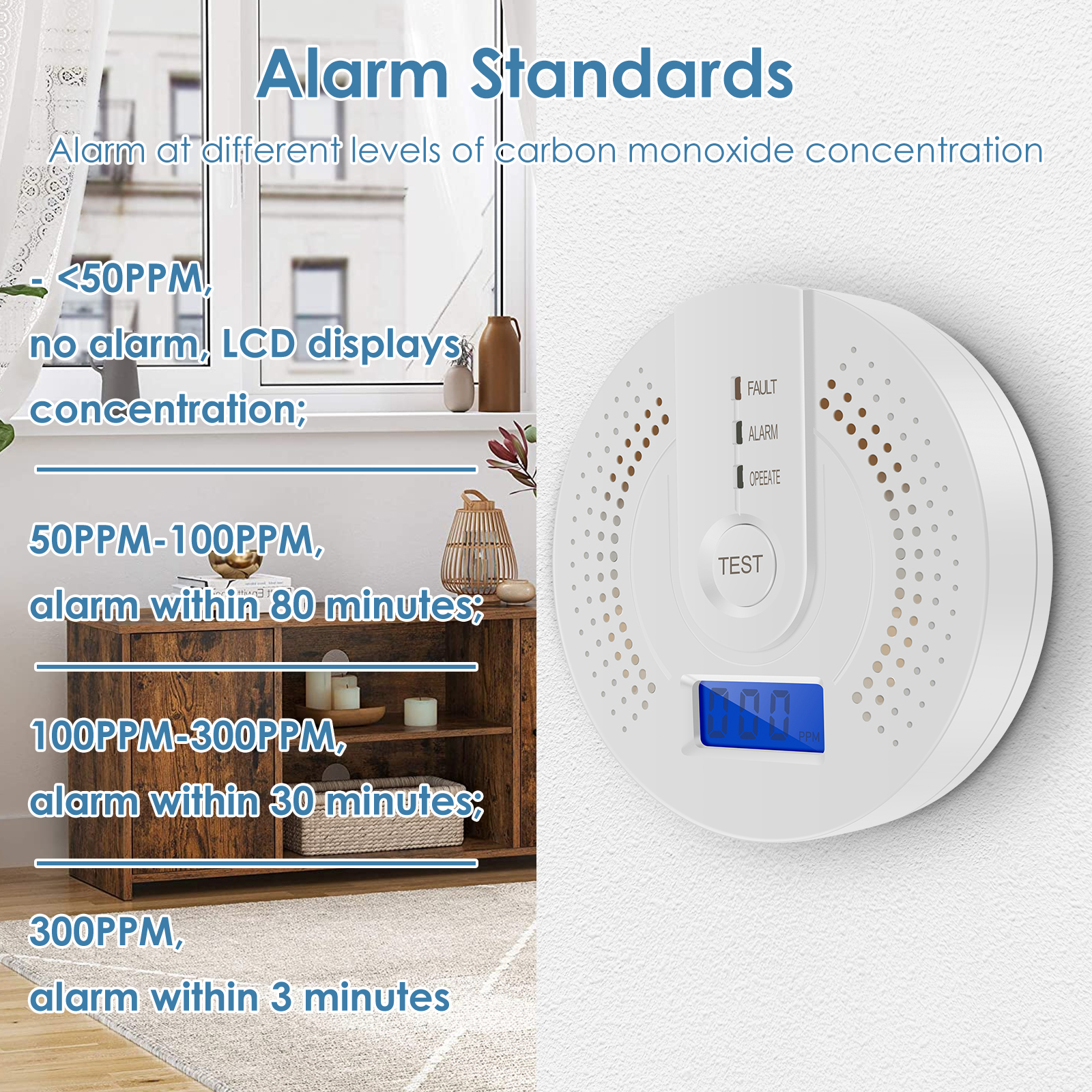 Independent CO Alarm Sensor Ca - Smoke Detector Interconnected のレビューと価格